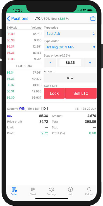 Trading Terminal: Close Position